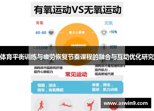体育平衡训练与疲劳恢复节奏课程的融合与互动优化研究